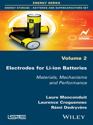 cover image of Electrodes for Li-ion Batteries